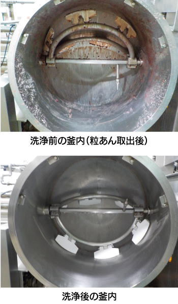 自動洗浄機能搭載！洗浄負荷を軽減し、省力化を進めます